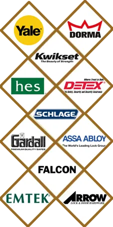 Riverview FL Lock Key Store Riverview, FL 813-414-5837 - sb-locks